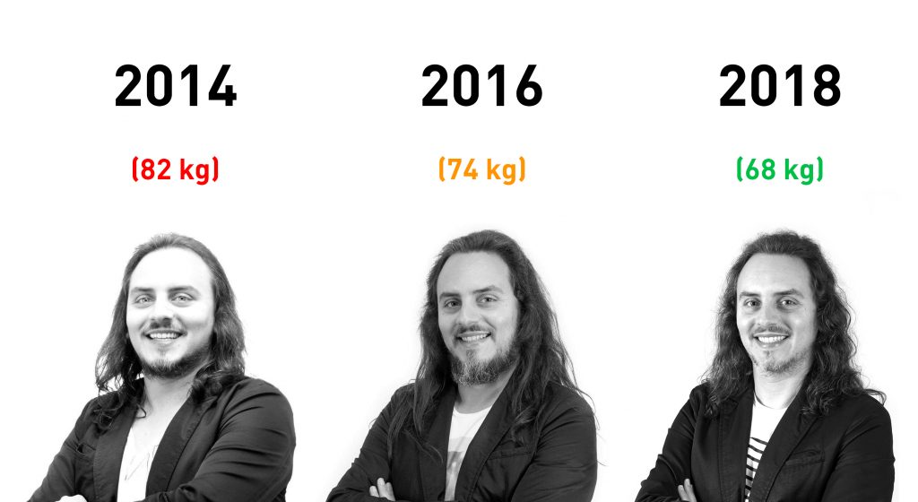 Evolução do Pedro Silva-Santos desde 2014